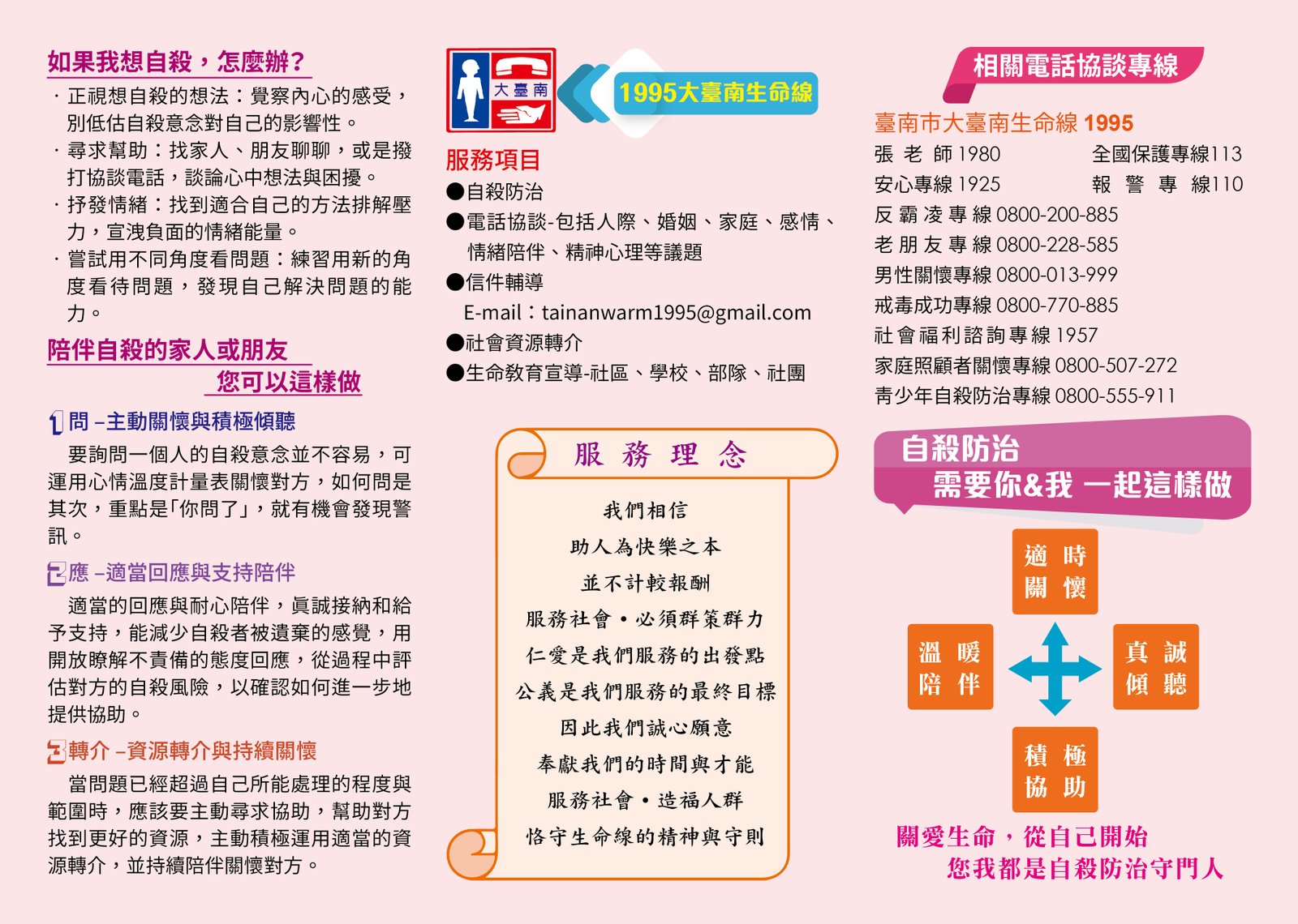 DM改版