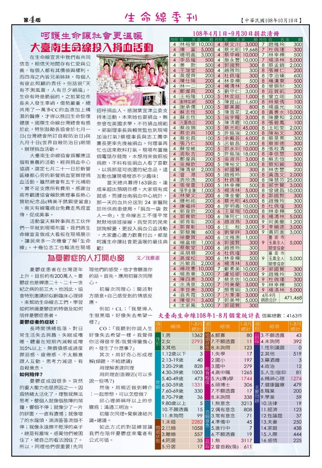 108年夏季季刊 第4頁