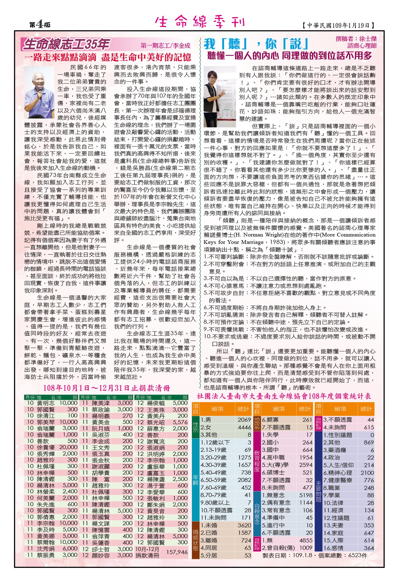 109年冬季刊 第4頁